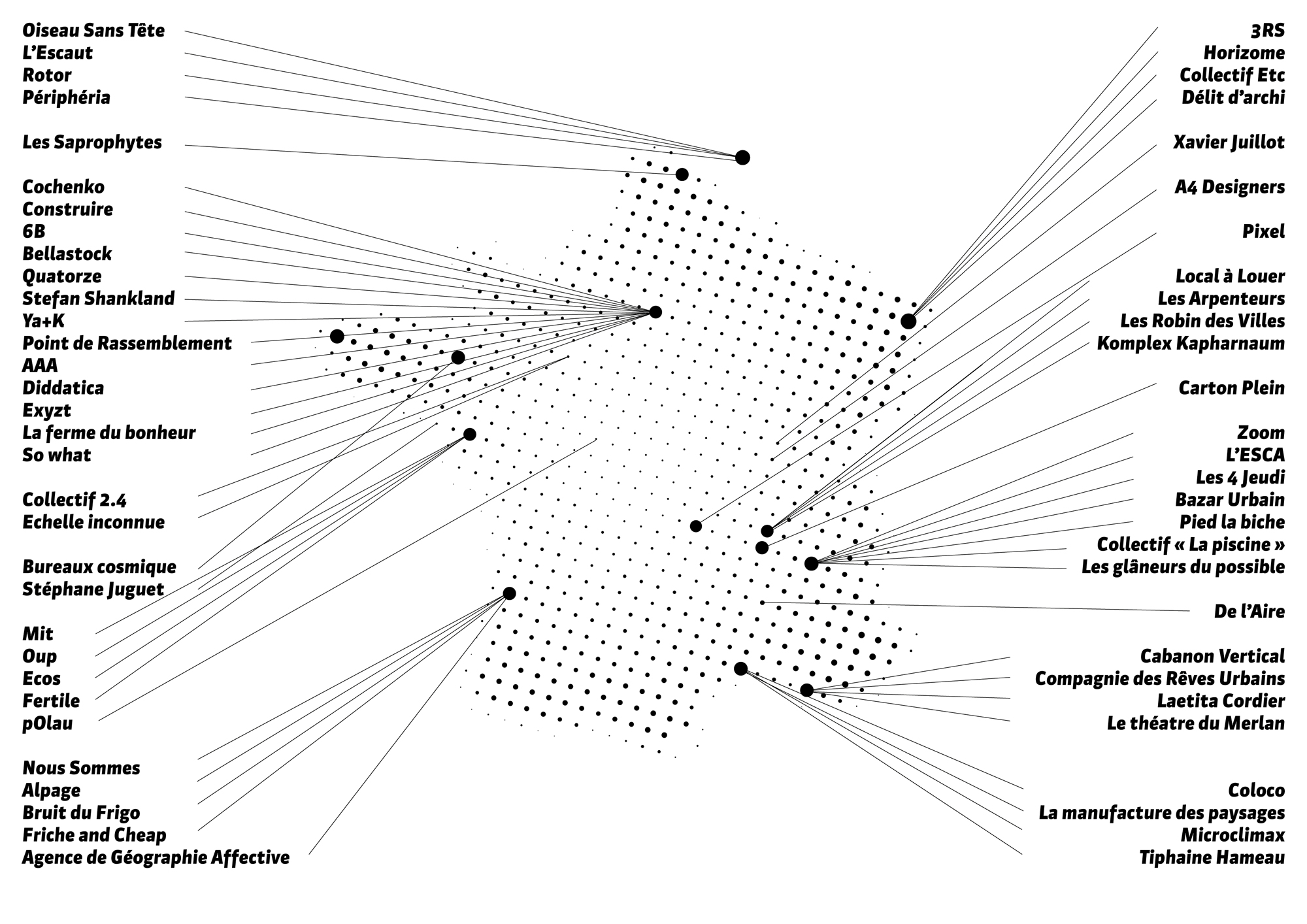 collectif-etc-detour-de-france