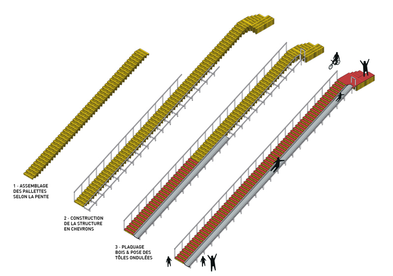 Collectif_Etc-Henin_Beaumont-Schema-06