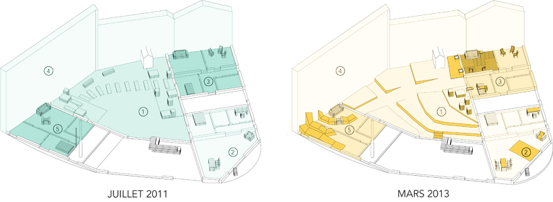 Collectif_Etc_Schema generale