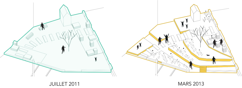 Collectif_Etc_Schema_Bloc