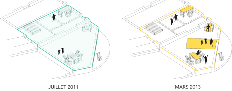 Collectif_Etc_Schema_Clinche
