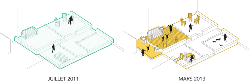 Collectif_Etc_Schema_GrandEst