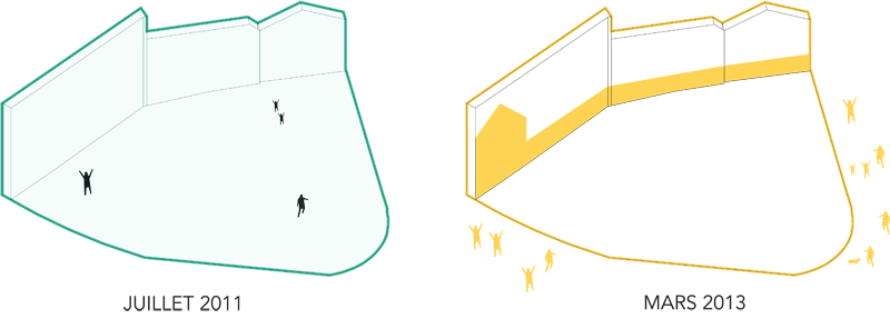 Collectif_Etc_Schema_jaimebcp