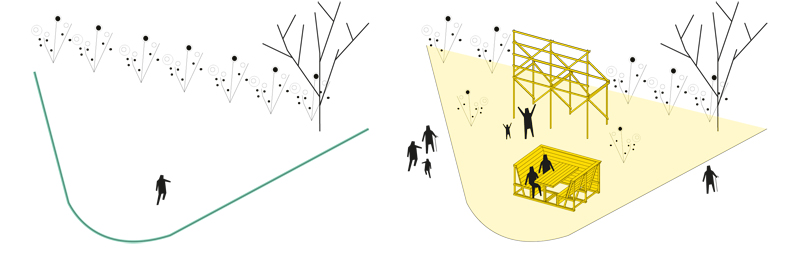 Collectif_Etc_Welcom