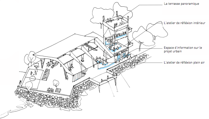 Collectif_Etc_Rives_Estuaire_St_Nazaire_schéma_2
