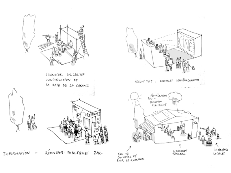 Collectif_Etc_Schema_Biganos_2
