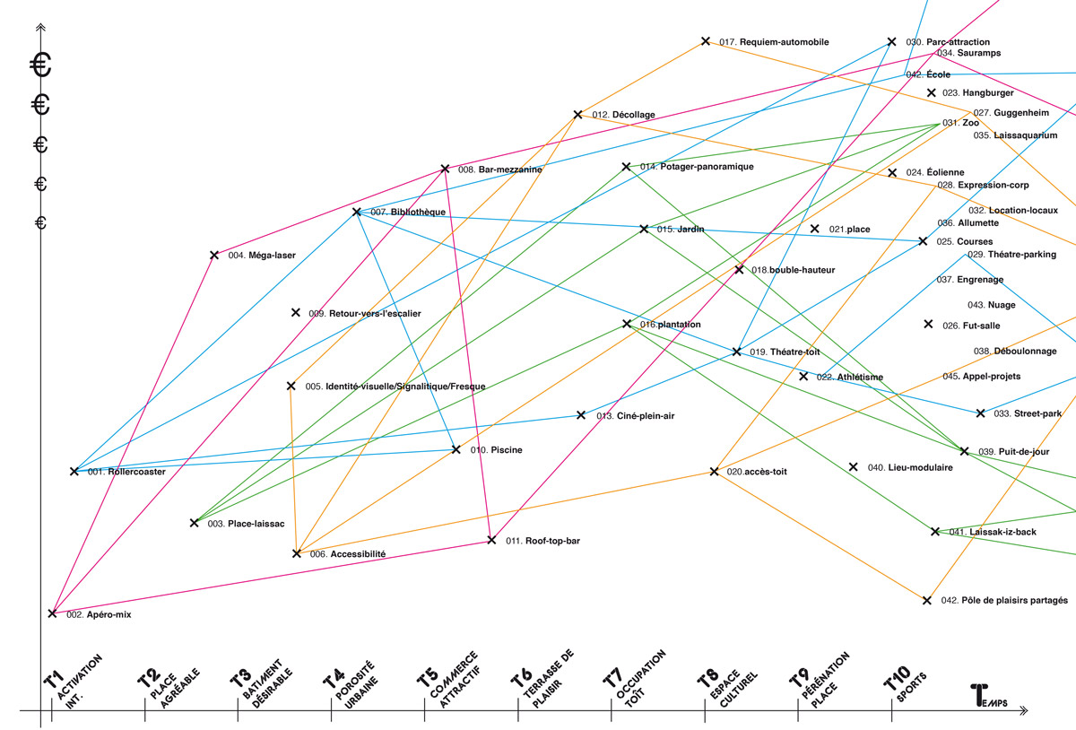 Collectif-Etc-halle-Laissac-d9